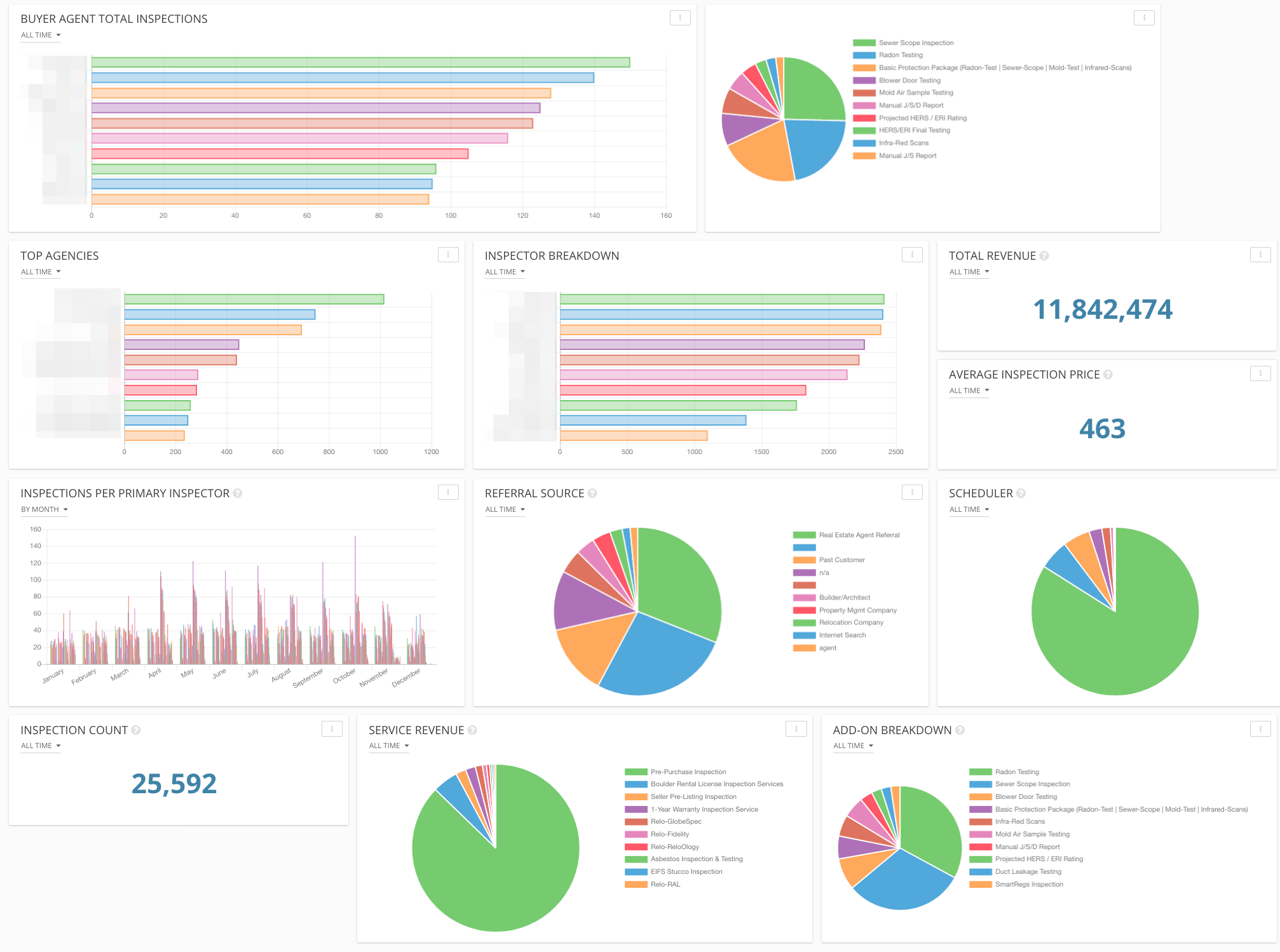 advanced-metrics